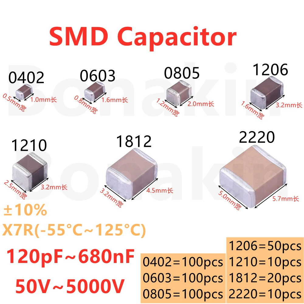 0402 0603 0805 1206 1210 1812 2220 SMD-Kondensator 220pF330pF470pF1nF2.2nF4.7nF10nF15nF22nF33nF47nF0.1uF100nF220nF330nF470nF680nF Image