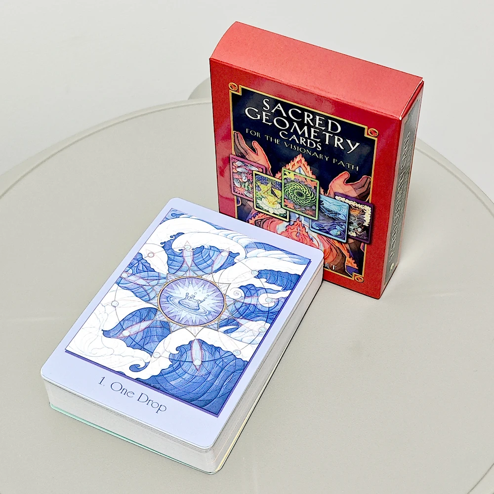 Card image cap