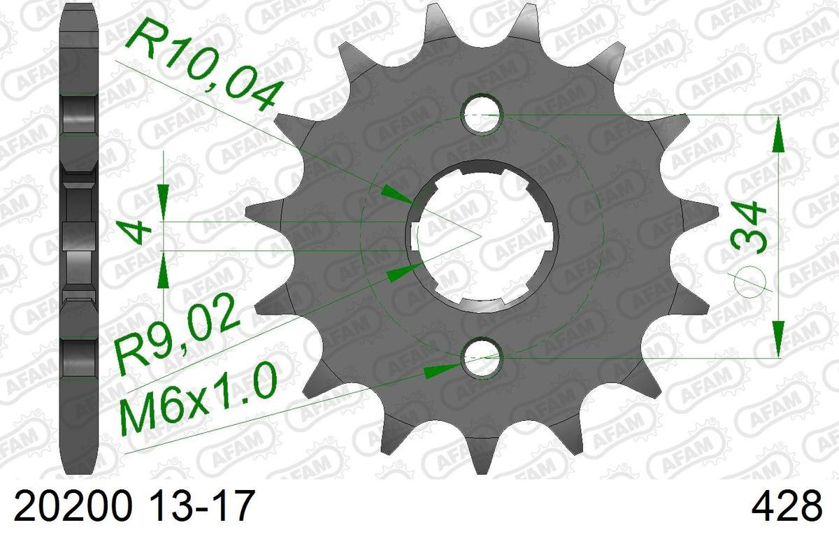 Card image cap