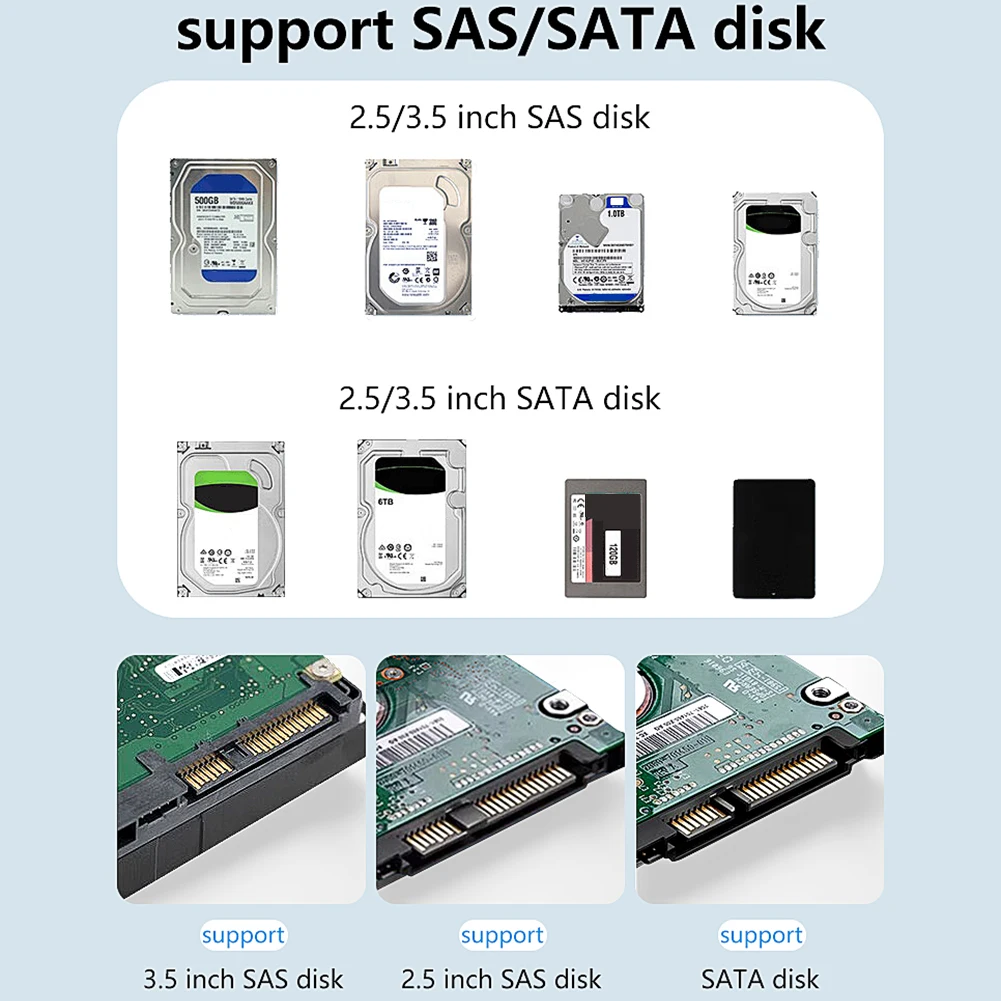 Festplatten-Dock, SAS-zu-USB-3.0-Adapter, unterstützt bis zu 20 TB, 2,5 3,5 Zoll SATA HDD SSD-Lesegerät für 2,5 und 3,5 Zoll SATA/SAS HDD SSD Image