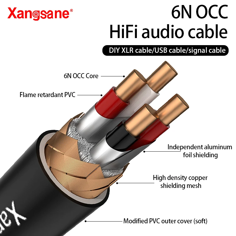 Xangsane XS-3300 Hifi RCA Kabel 6N OCC HiFi XLR Kabel Hifi USB AB Kabel Verstärker CD Decoder Anschlusskabel Image