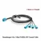 Rosenberger Cavo coassiale automobilistico HFM Mini FAKRA 4 in 1 per fotocamere GMSL, fotocamere Raspberry Pi, fotocamere NVDIA Jetson AGX Orin