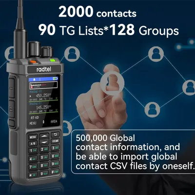 Radtel RT-6D PRO GPS APRS DMR Radio 500K Contacts Dual Band Digital Two Way radios 1024 CH Walkie Talkie Tier 1+2 Ham Radio