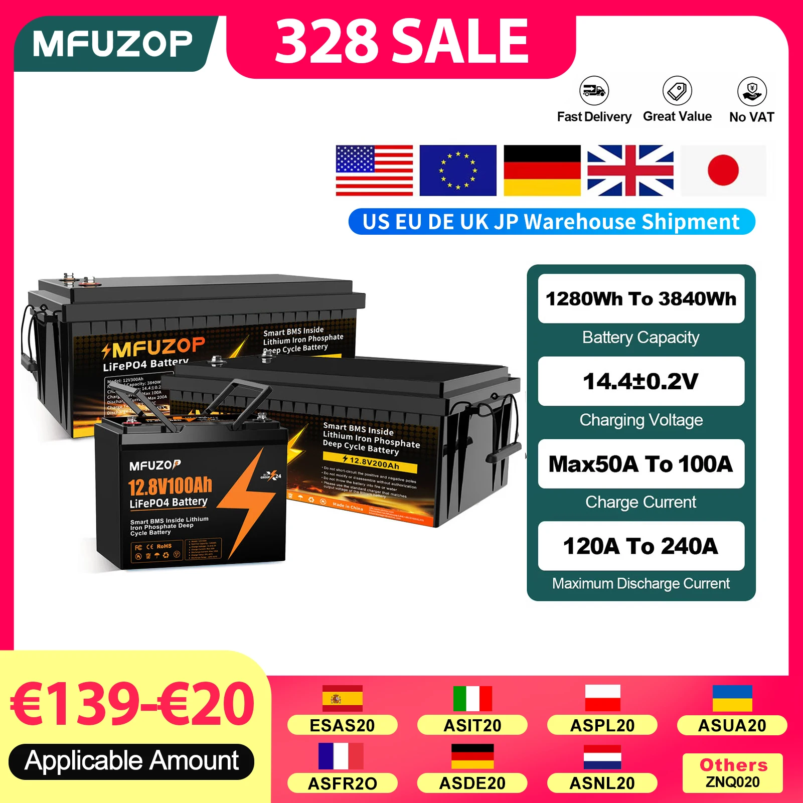 MFUZOP 12V 100Ah 200Ah 300Ah LiFePO4-Batterie Intelligentes BMS-System 1280Wh 2560Wh 3840Wh Deep Cycle für Solarspeichersystem Image