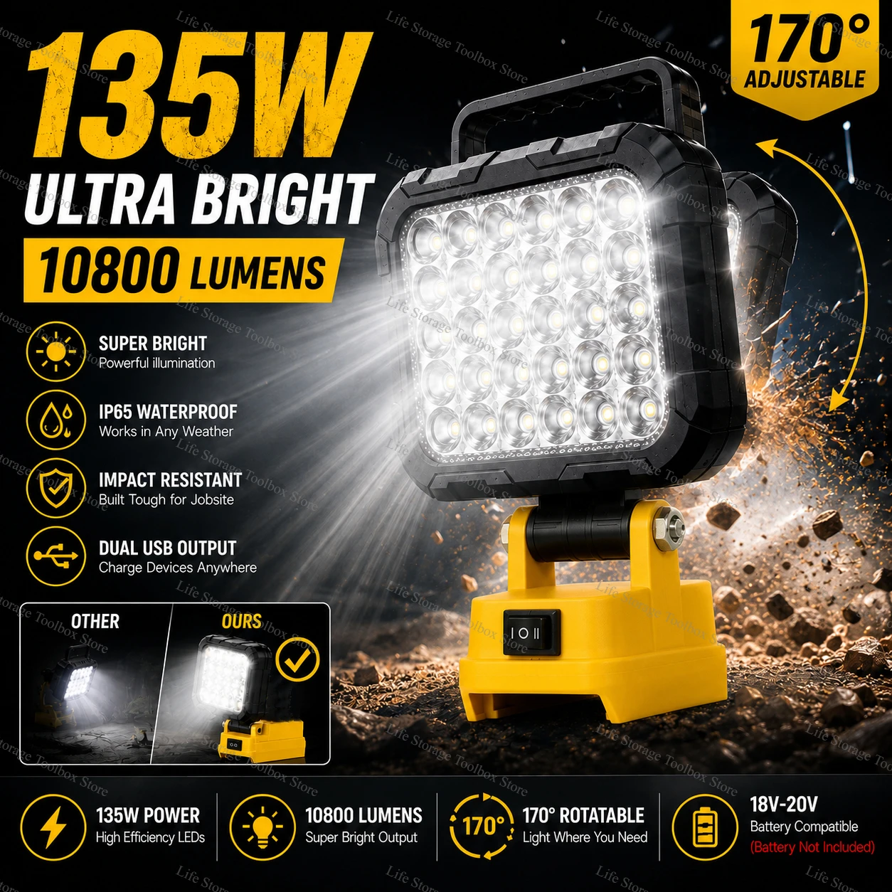 Für Dewalt 18V Akku Tragbare LED-Arbeitsleuchte mit USB-Anschluss 8-Zoll-Taschenlampe für Dewalt-Akku Flutlicht Kabellose Werkzeuglampe Image