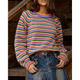 Per donna Felpa Maglione Fair Isle Maglione Moda Casual A righe A Coste Girocollo Lavorato a maglia Manica Lunga Top Regolari Maglia All'aperto Quotidiano Weekend Blu Autunno Inverno