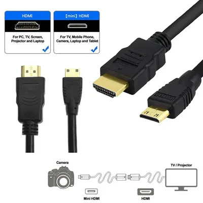 【Schnelle Lieferung】 Mini-HDMI-zu-HDMI-Kabel 1 m/1,5 m 4K HD 1080P 3D-HDMI-Adapter für PC/Projektor/Kamera/TV/Monitor/DVD
