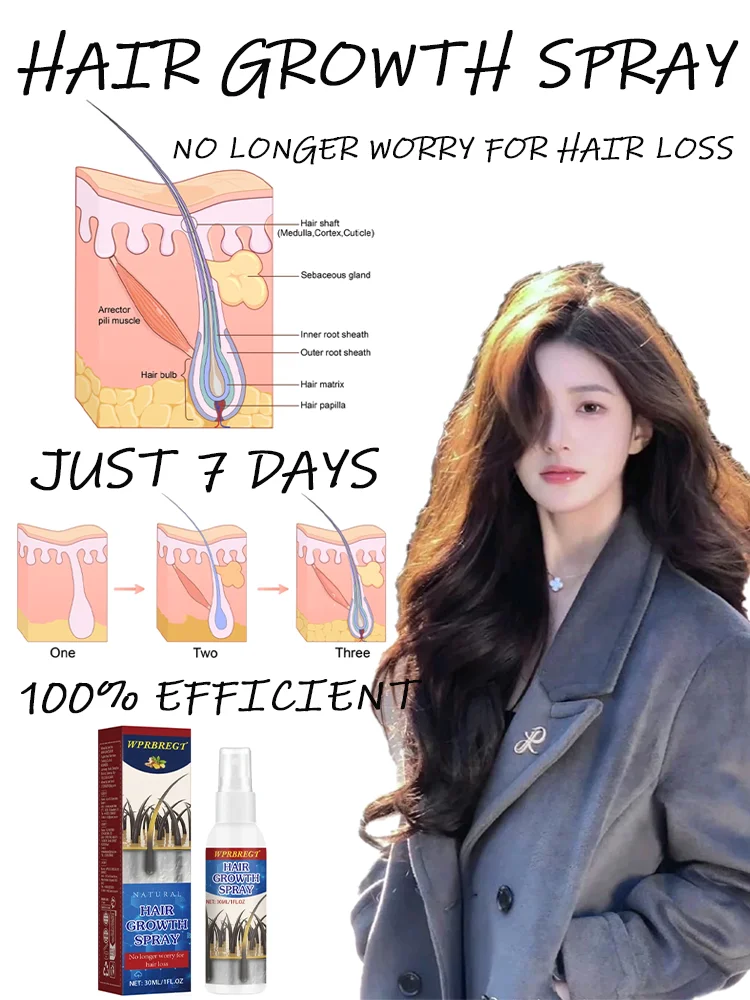 Bss Izv Testands? HIzv TestamentS;Testament; Testament≤ Copyright Image