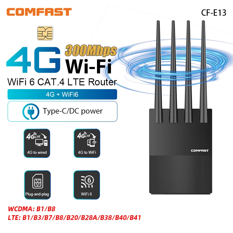 Comfast Mini 4G LTE Router WiFi6 300 Mbit/s Wireless Router Modem Typ-C/DC Power 4 Antennen CPE SIM Karte Hotspot Router EU Stecker Image