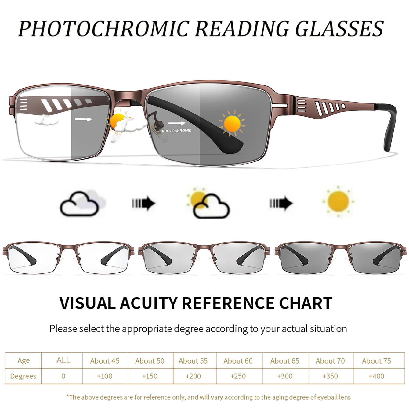 Photochrome Lesebrille, Metallrahmen, Anti-Blaulicht-Brille für den täglichen Gebrauch, Presbyopie-Brille +0 +150 +200 Image