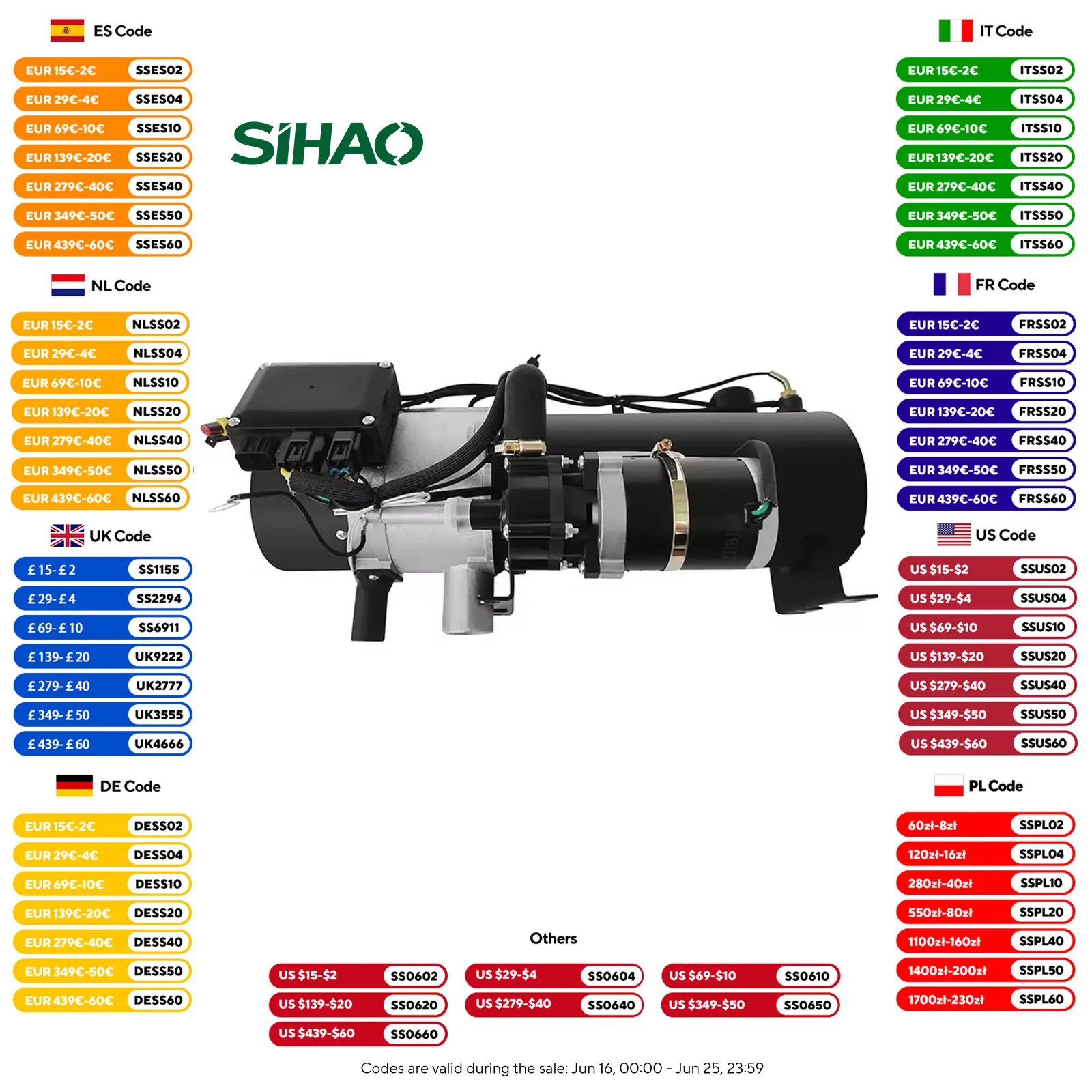 SIHAO Automobil-Vorwärmer, Dieselheizung, 12 V/24 V, 10 kW, Wasserheizung, Auto-Heizung, Standheizung, Diesel-Heizkessel