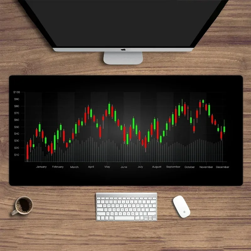 Aktienmarkt-Diagrammmuster, Mauspad mit ausländischem Austausch, Lockedge-Schreibtischtastatur, rutschfestes Mauspad, Computerzubehör XXL Image