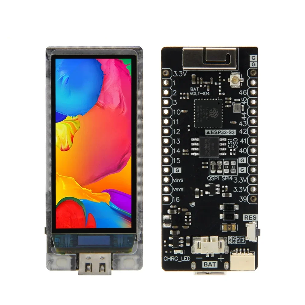 Card image cap