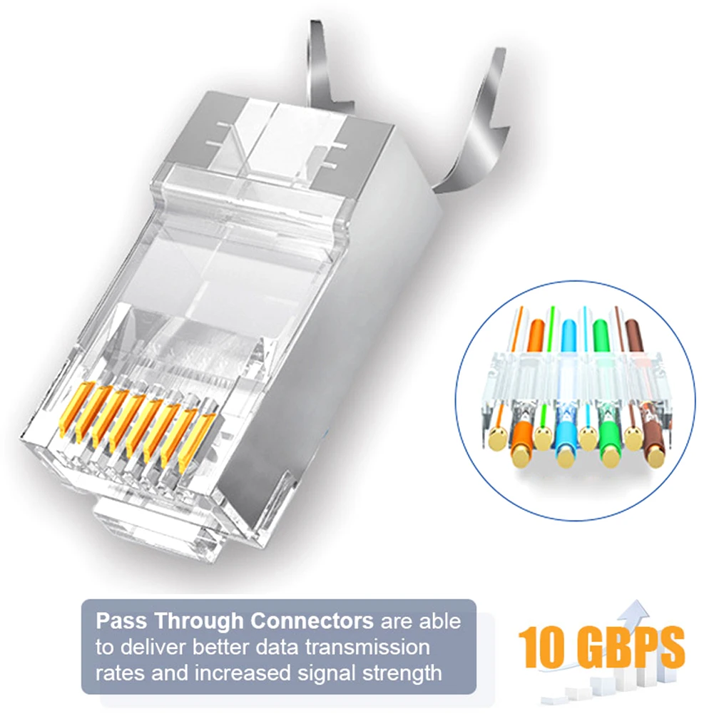 5/10 Stück RJ45-Pass-Through-Steckverbinder, Cat8/Cat7/Cat6A geschirmter modularer Stecker, 50UM vergoldeter 8P8C-Ethernet-Stecker Image
