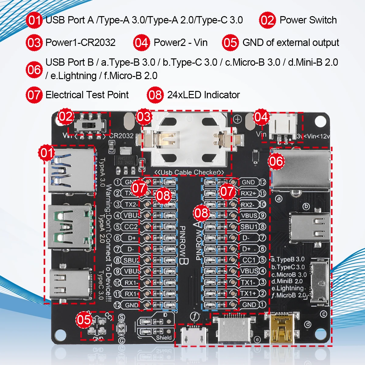USB Kabel Daten Linie Test Board Kabel Checker USB Kabel Tester Kurzschluss Ein-Aus Schalten Für Typ-C test Board Werkzeug Image