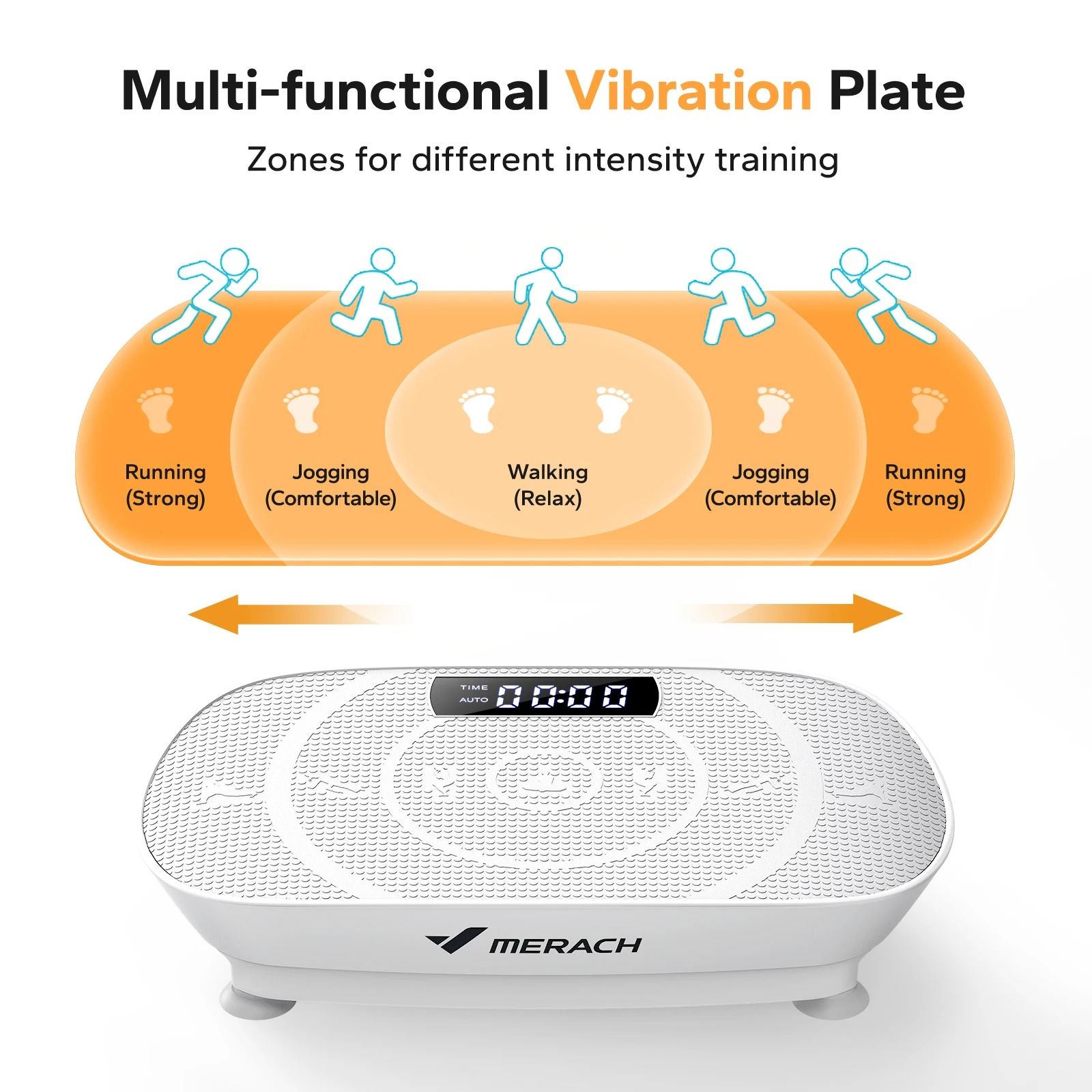 Vibration Plate Exercise Machine Whole Body Workout Fitness Platform Weight Loss And Shaping pink
