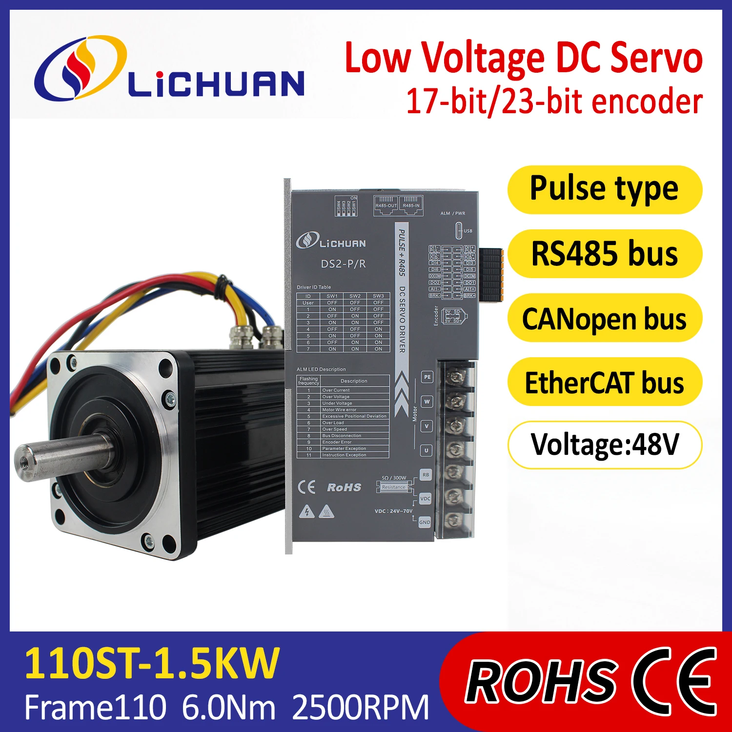 Lichuan LowVoltage DC48V45A 6N.m 1,5KW Servomotor-Controller-Kit 2500RPM 1500W DC-Servomotortreiber-Kit für medizinische Geräte Image