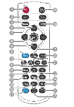 Fernbedienung VIEWSONIC PJD7822HDL A-00009441 Fernbedienung Image