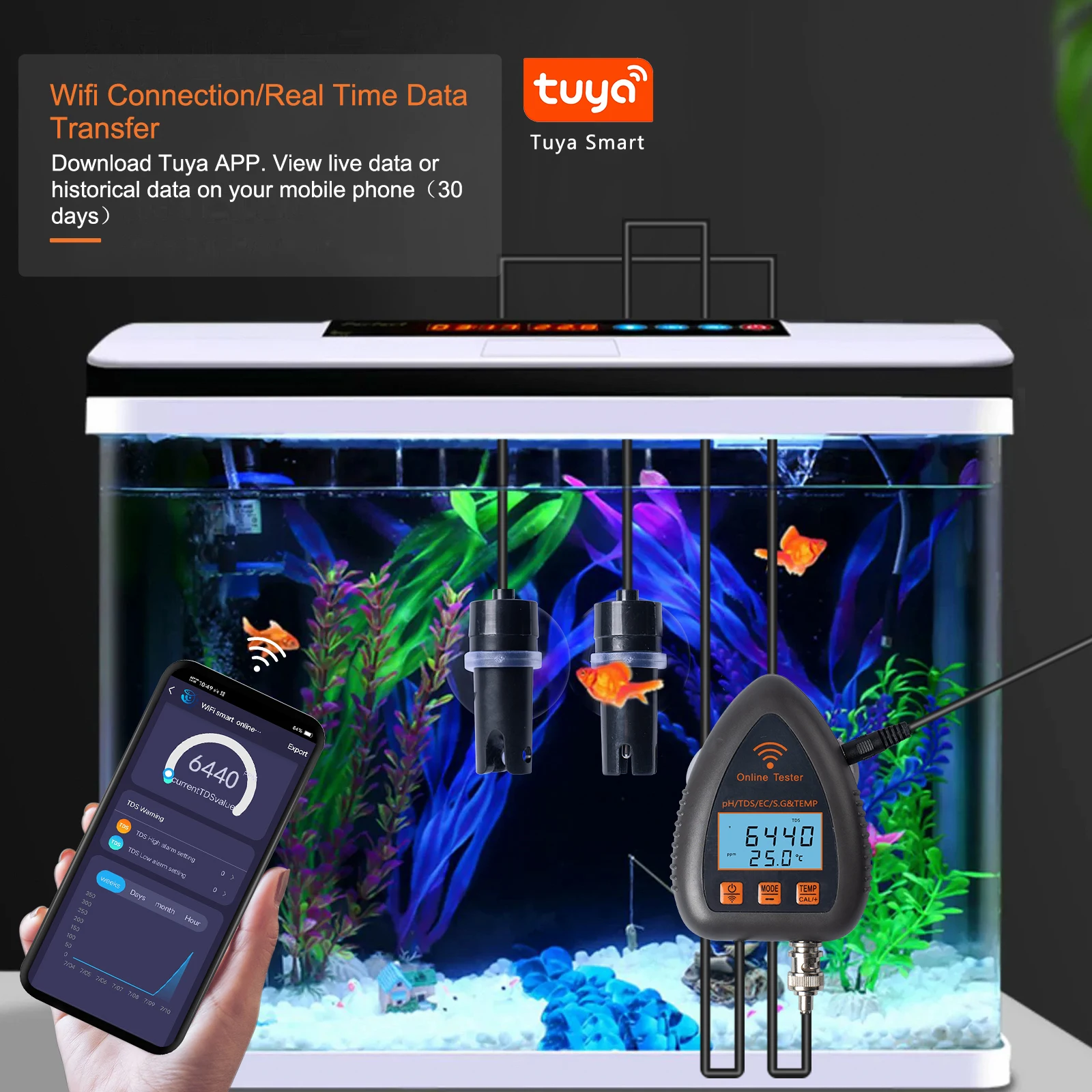 Tuya WiFi 5in1 Wasserqualität Online-Monitor PH Total Dissolved Solids EC Temperaturmessgerät Multifunktionaler Marikeltester Image