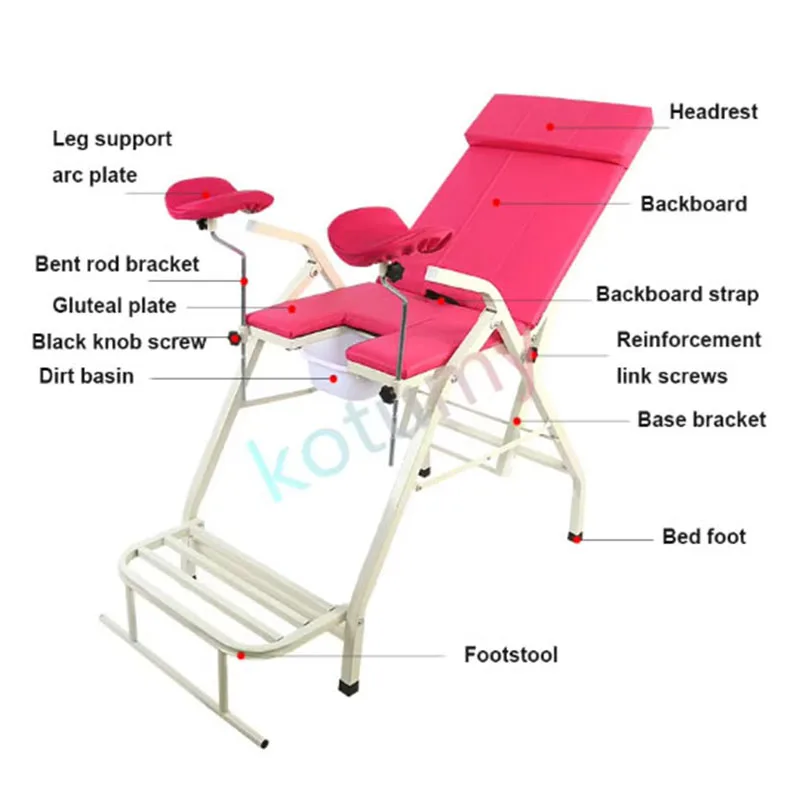 Multifunktionales zusammenklappbares Gynäkologie-Untersuchungsbett, Geburtshilfe-Untersuchungstisch, Schönheitssalon, Gesundheitssalon, privates Gesichtsbett, Clin Image