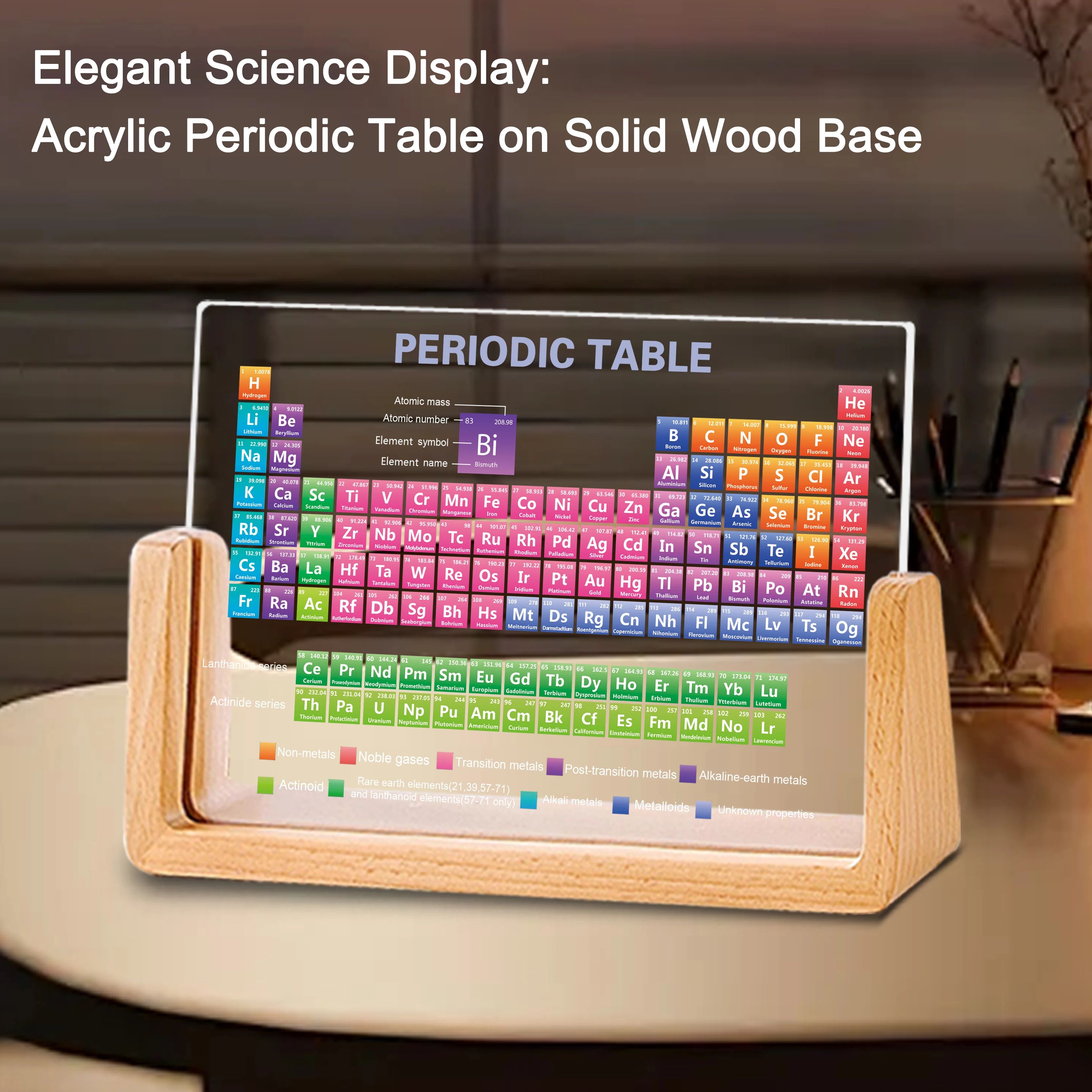 Acrylic Periodic Table With Real Elements And Wooden Base 8.50 In 5.71 In 1.97 In