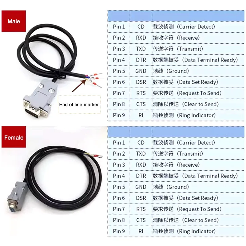 DB9 3-polig, kein Schweißen erforderlich, Nummer Manager-Anschlusskabel, RS232, serieller Anschluss, 485 235 Leitungen, 9-polig, 3 8 Fuß COM-Anschluss, Datenanschluss Image