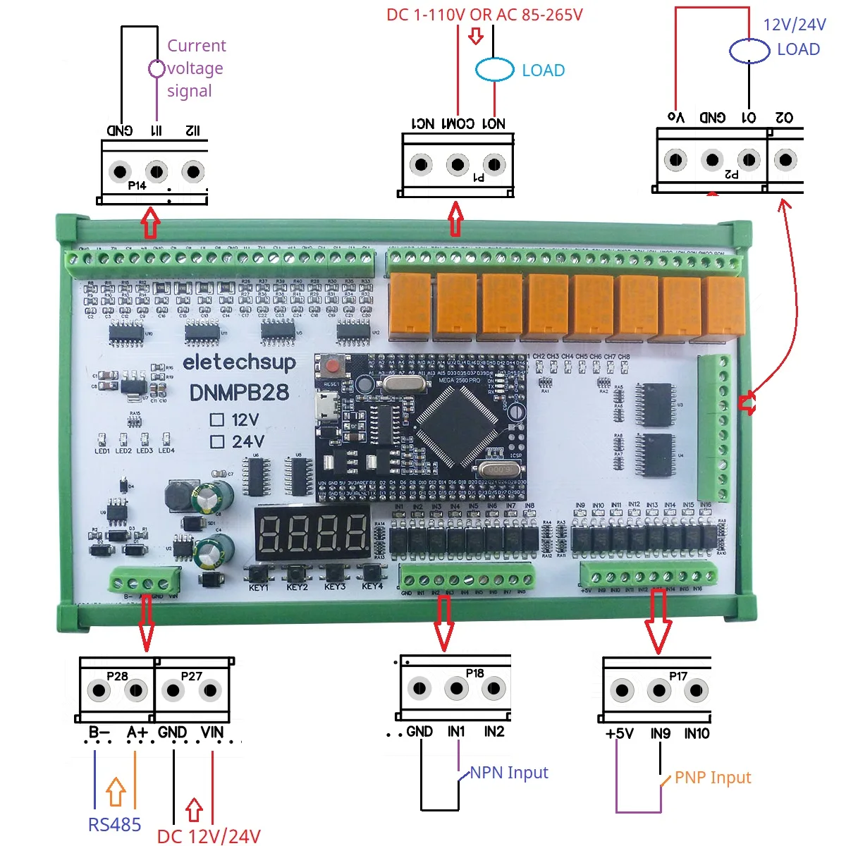 16ai-16di-16do 4-20ma 0-10V Stroms pannung trocken nass Kontakt mos rs485 Relais 12V 24V mega2560 Pro einfache plc io Karte für arduiuo Image