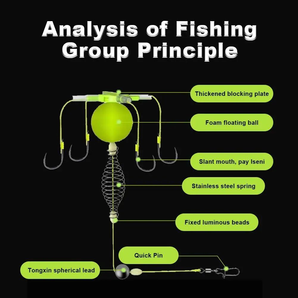 Anti Tangle Spring Fishing Feeder Hook Carbon Steel Bait Cage With Float, Anti Bottom Design For Carp & Coarse Fishing model 5