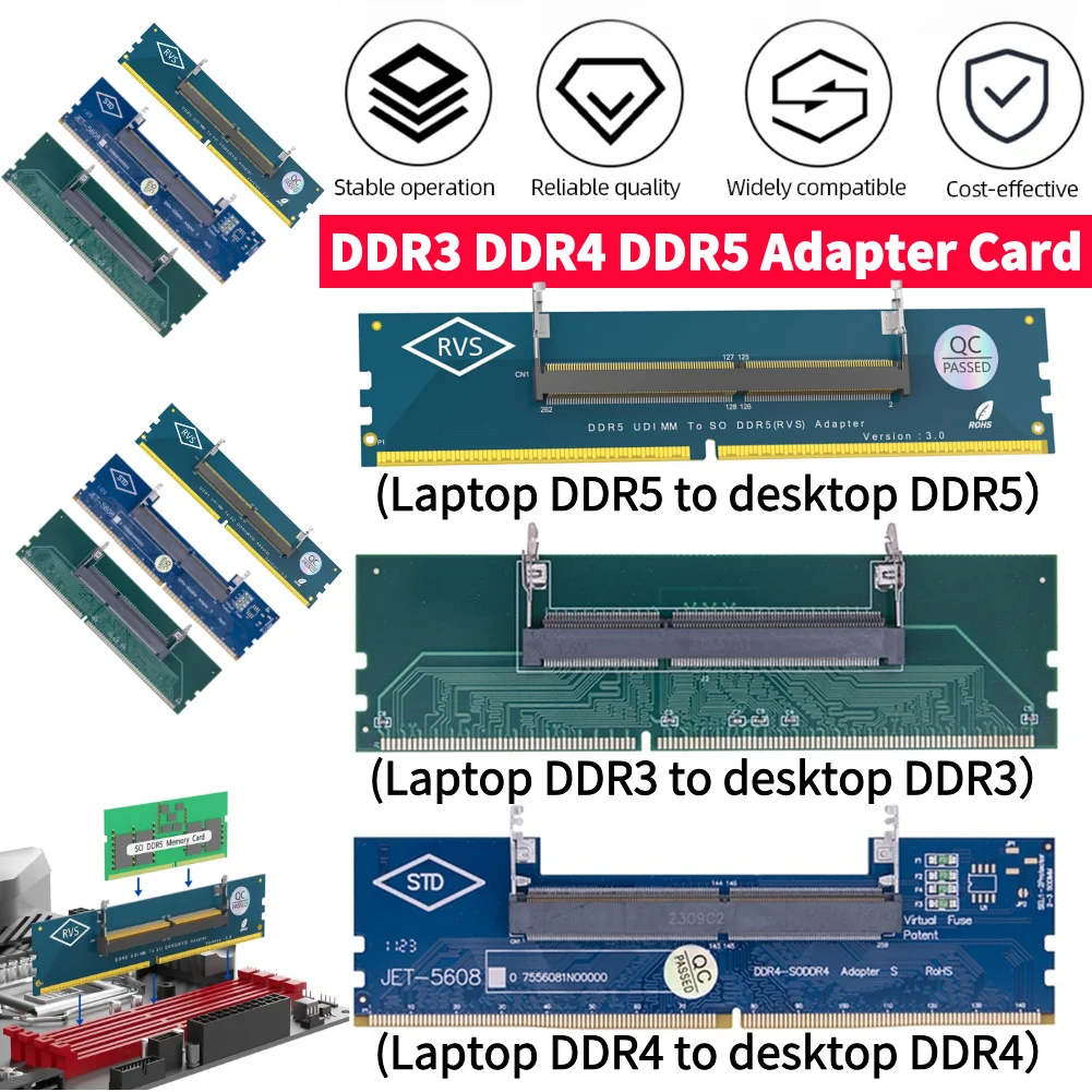 Laptop zu Desktop-Speicher RAM DDR3 DDR4 DDR5 Speicheradapter Anschlusskarte SO DDR5 RAM zu Desktop DDR5 U-DIMM-Adapter Speicherkarte Image