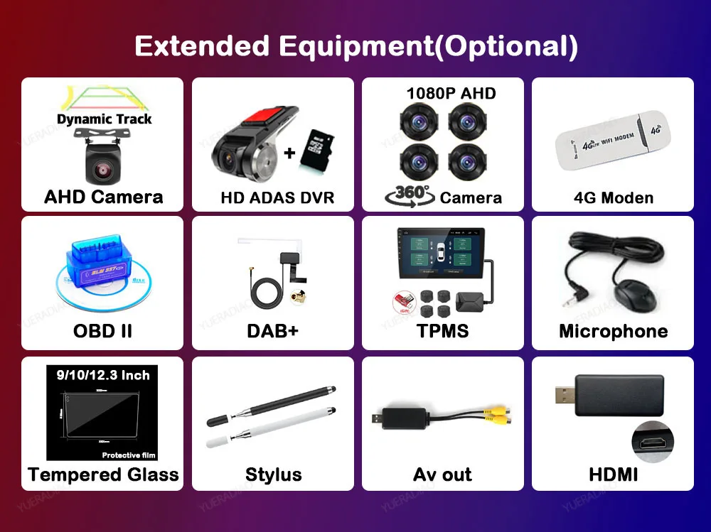 Für Android-Bildschirmnavigationszubehör Optionaler Auto-Multimedia-Player Image