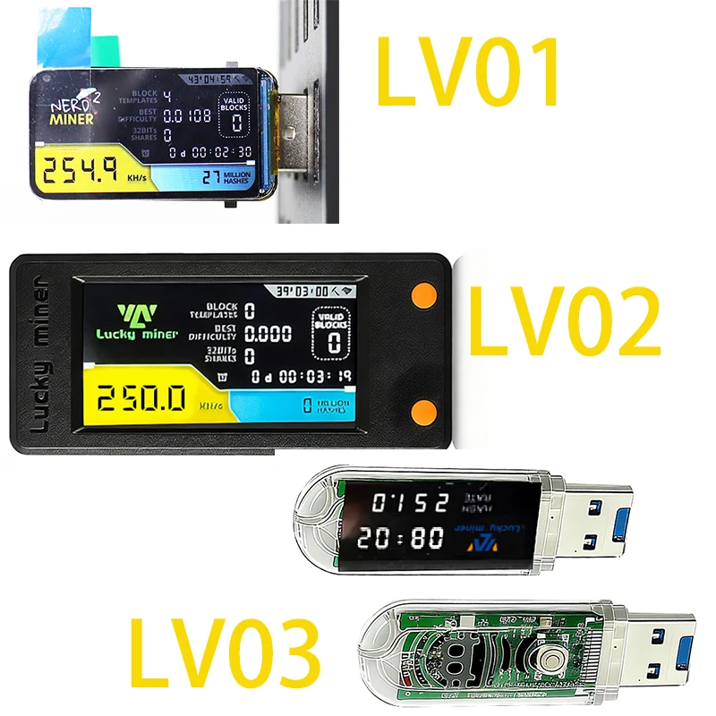 Lucky Miner LV01/LV02/LV03 Krypto-Miner 250KH/s Energiesparender ASIC-Miner Heim-Bitcoin-Miner-Gerät Image