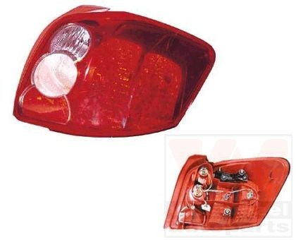 Card image cap