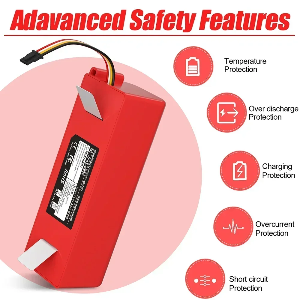 14,4 V 12800 mAh Ersatzakku für XiaoMi 1S Roborock S5MAX S6MAXV S7 S75 Kehrwischroboter-Staubsauger Image