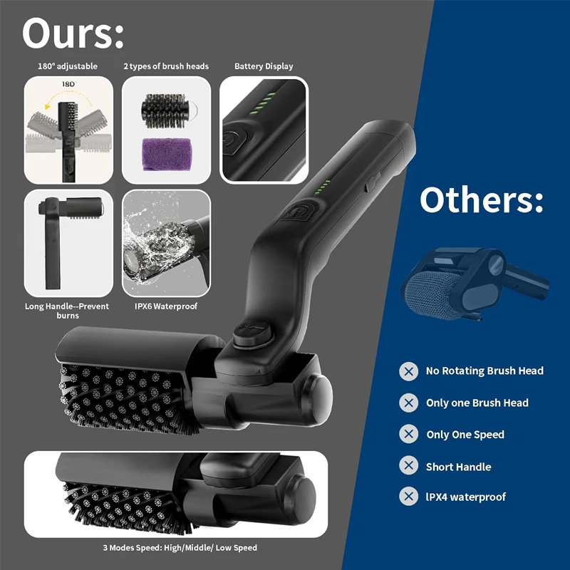 Elektrische Grillbürste, elektrische Bürste für Grill und Küche, elektrische Netzwerk-BBQ-Reinigungsbürste, Silikonbürste für die Küche Image