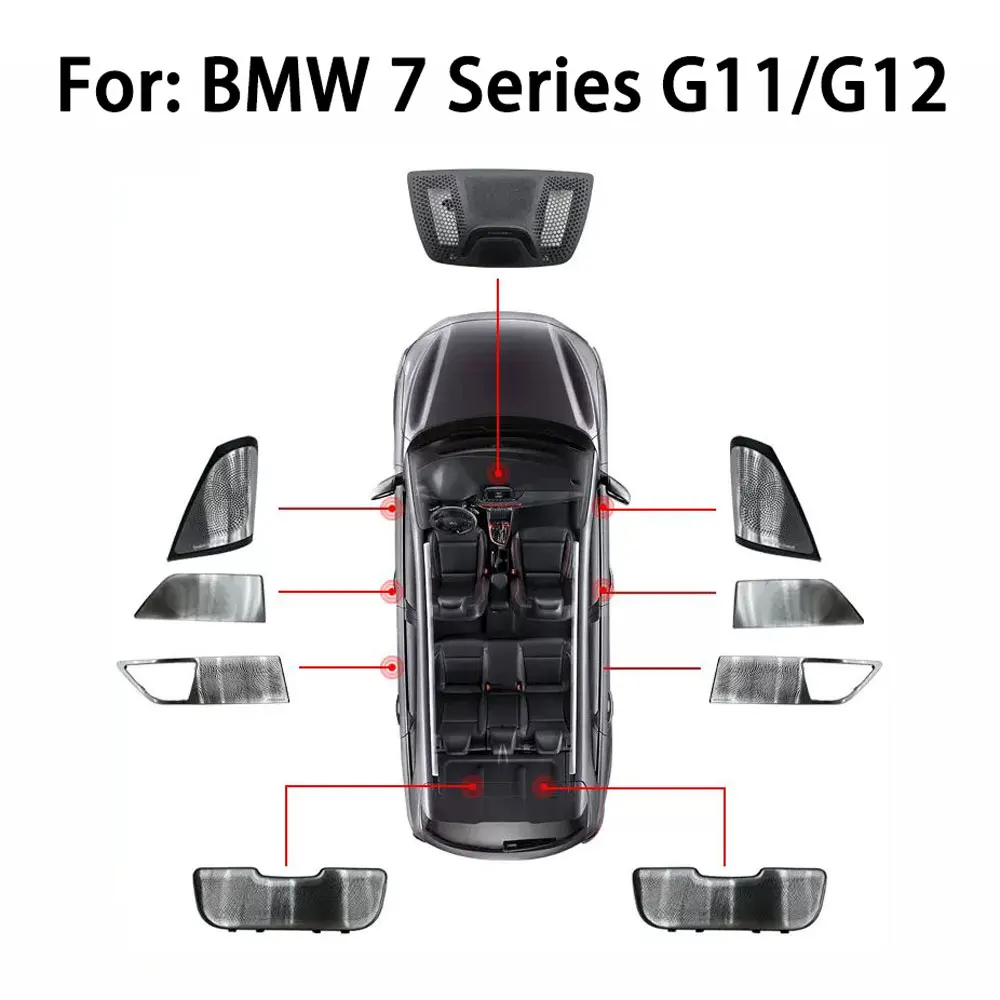 Lautsprecher-Abdeckungs-Upgrade-Kit für BMW G11 G12, neue 7er-Serie, Tür-Hochtöner, Lautsprecher, leuchtende 11-Farben-Abdeckung, LED-Audio-Umgebungslicht Image