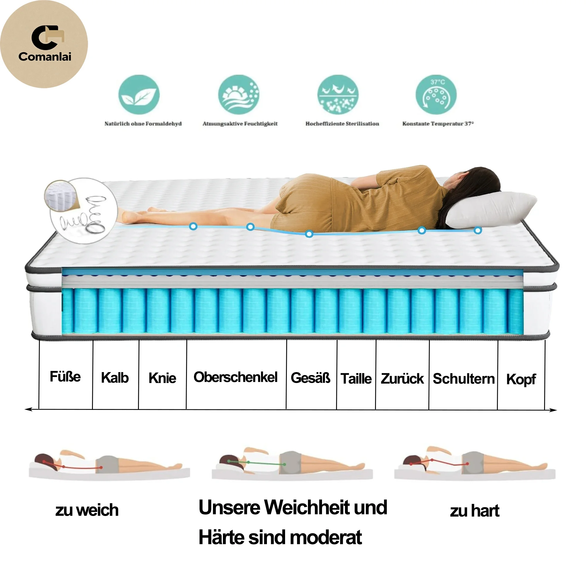 Comanlai Moderne Federkernmatratze, Gebogenes Stoßdämpfer-Design, Atmungsaktiver 3D-Stoff, Hochdichter Wellenschaum, Ultra-leise, Weiß