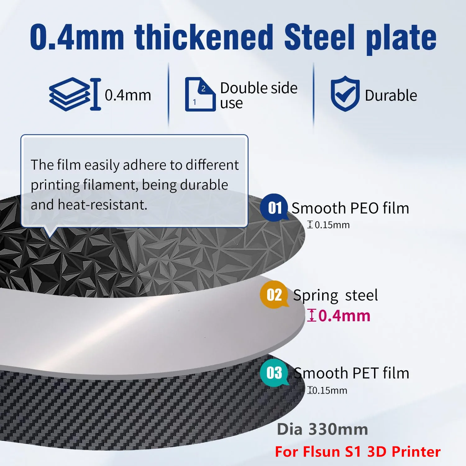 Verbesserte Runde 330mm Druckplatte für Flsun S1 Pro, PET PEO Folie, Doppelseitig Glatt, Beheiztes Bett, PEI Federstahl Flexibles Bett Image