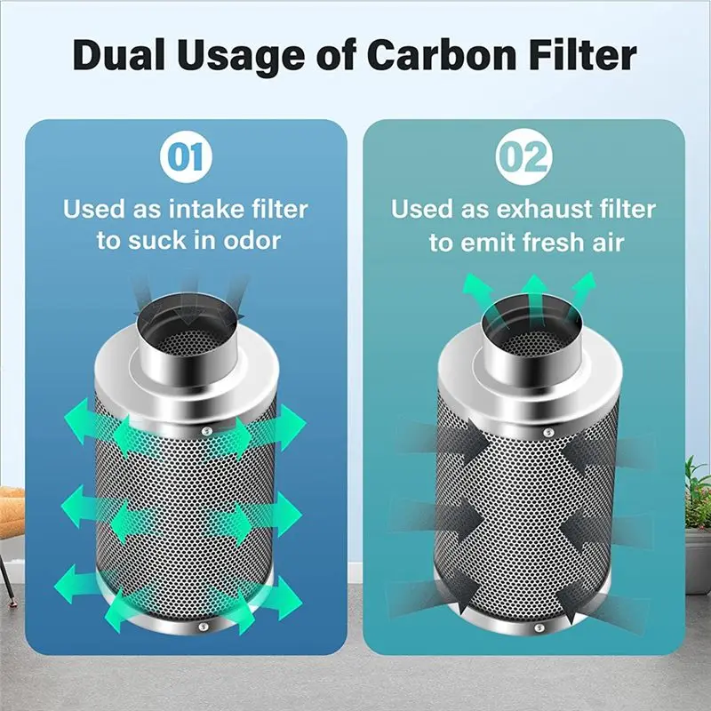 AAAL 4-Zoll-Luftkohlefilter zur Geruchskontrolle, umkehrbarer Flansch, Vorfilter im Lieferumfang enthalten, Geruchsschrubber für den Anbau von Zelträumen Image