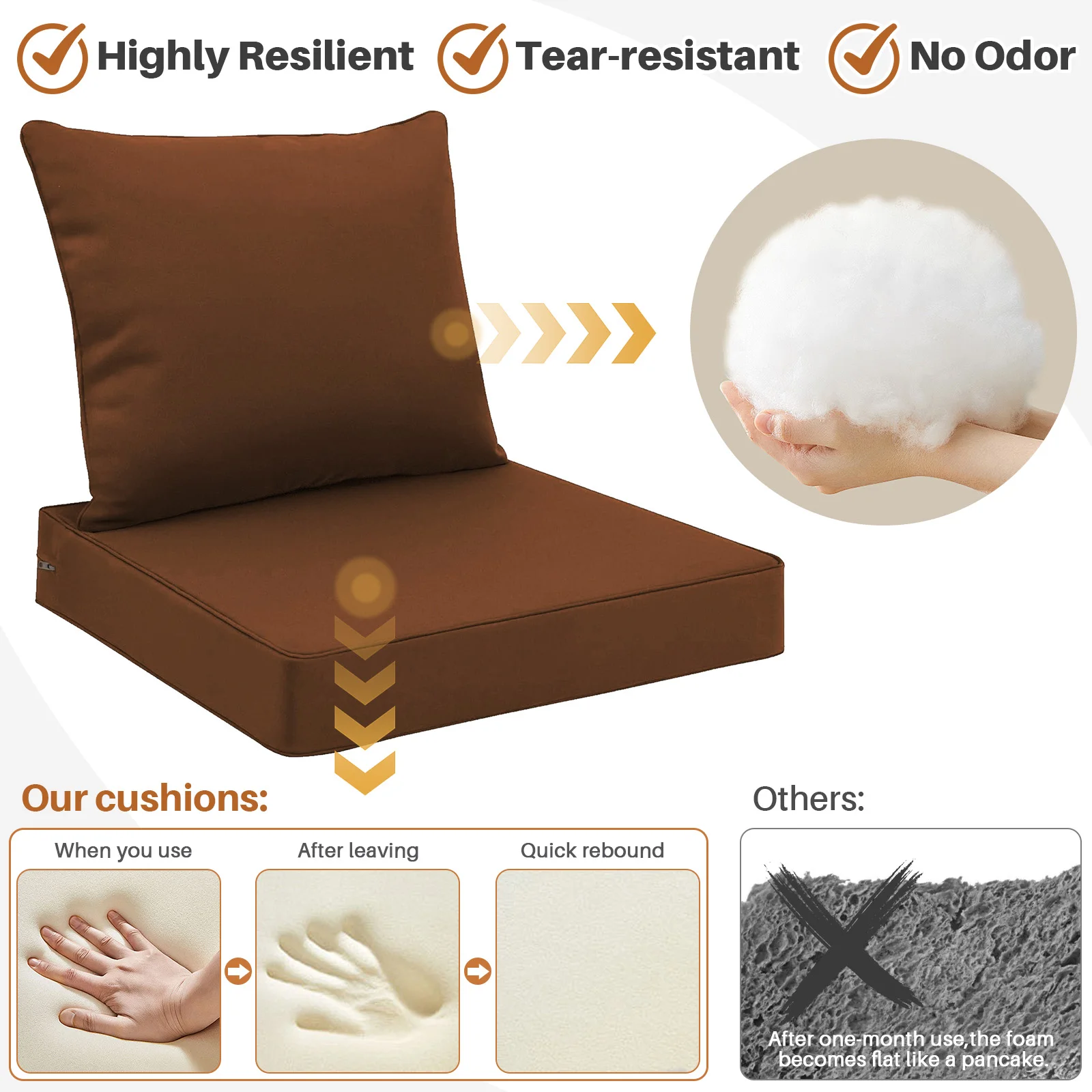 Stuhlkissen für den Außenbereich, wasserdichte Rückenlehne und tiefe Sitzkissen-Set für Terrassenmöbel, Outdoor-Sofa, Rattan-Stuhlkissen