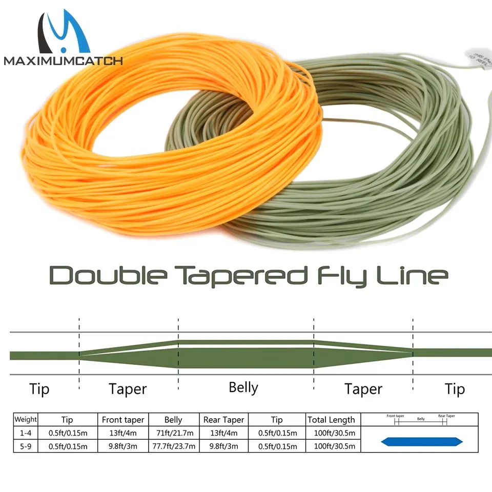 MAXIMUMCATCH DT Fliegenschnur 1-6WT 100FT Double Taper Floating mit geschweißten Schlaufen in Grün/Gelb/Orange Fliegenfischen Schnur Image