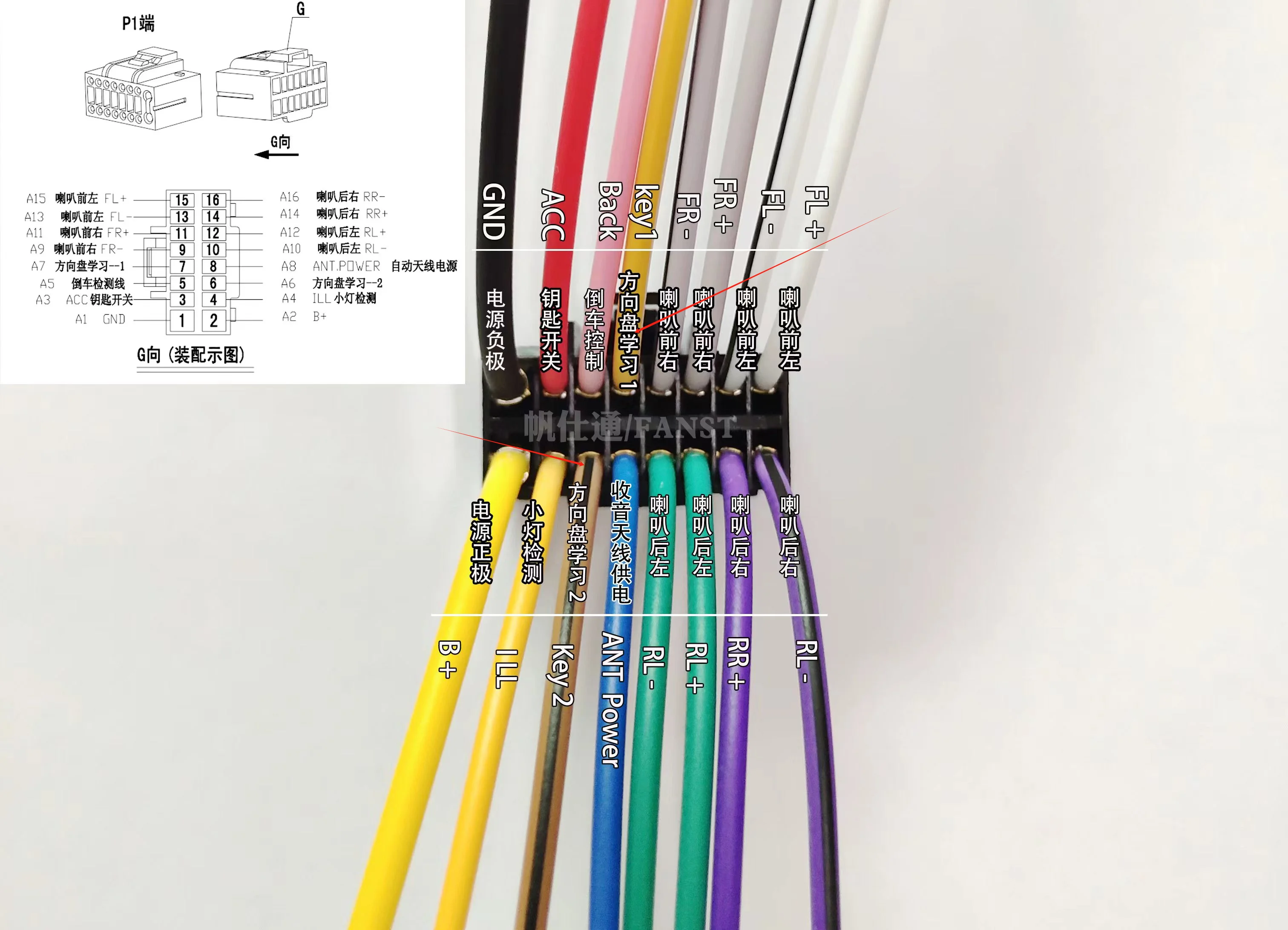 Xiaoming 27 Für Android Bildschirm Navigation Auto Multimedia Player Zubehör Optional OBD 4G DAB TPMS 360-grad kamera Image