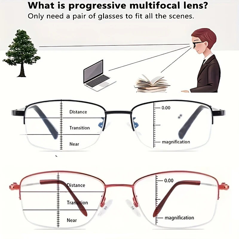 2025 intelligenter Zoom Progressive multifunktionale Lesebrille Damen Herren Multifokale Anti-Blaulicht-Hyperopie-Brille Image