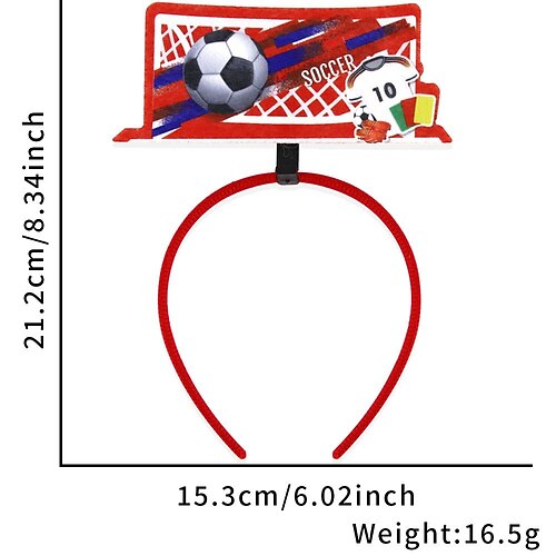 Card image cap