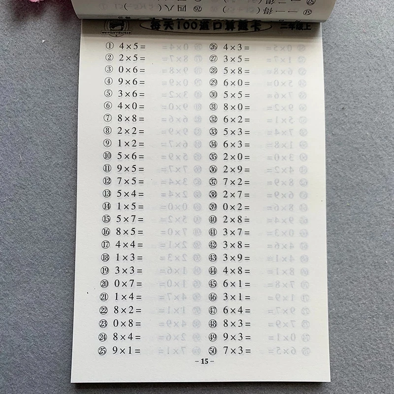 Card image cap
