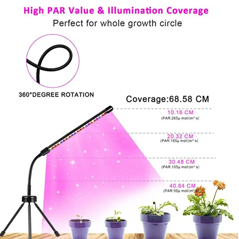 USB-Vollspektrum-LED-Pflanzenlampe mit 3 Farbkombinationen und Mini-Stativ, regulierbar schaltbar, geeignet für grüne Zimmerpflanzen.