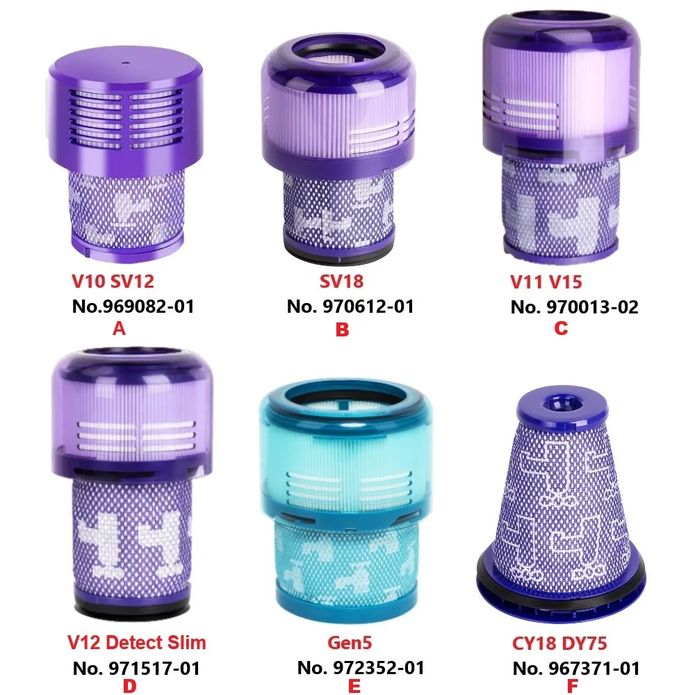 Ersatz-HEPA-Filter für Dyson V10 SV12, SV18, V11 V15, V12 Detect Slim, Gen5, CY18 CY22 DY75 Staubsauger Image