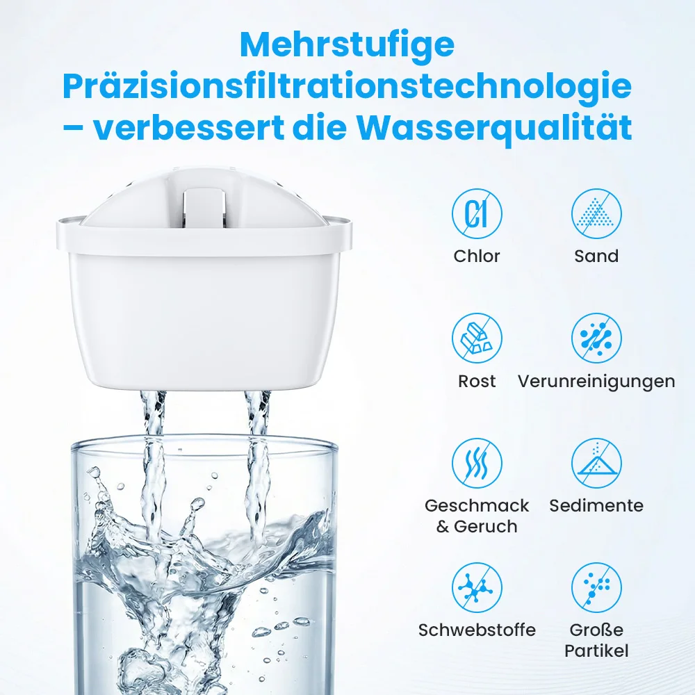 Reimol 12 Wasserfilterkartuschen, Ersatz für Brita Maxtra+ und Maxtra Pro, All-in-1 Filter Image