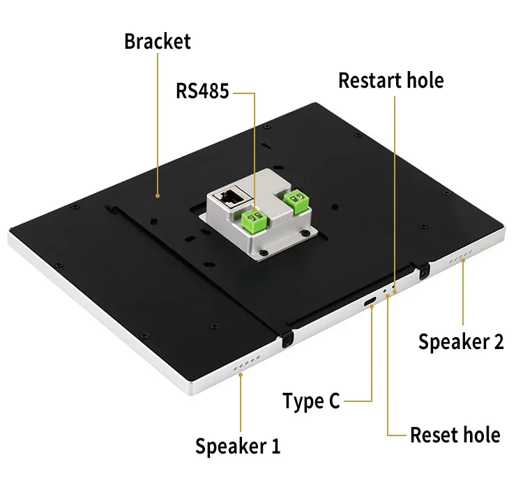 Card image cap