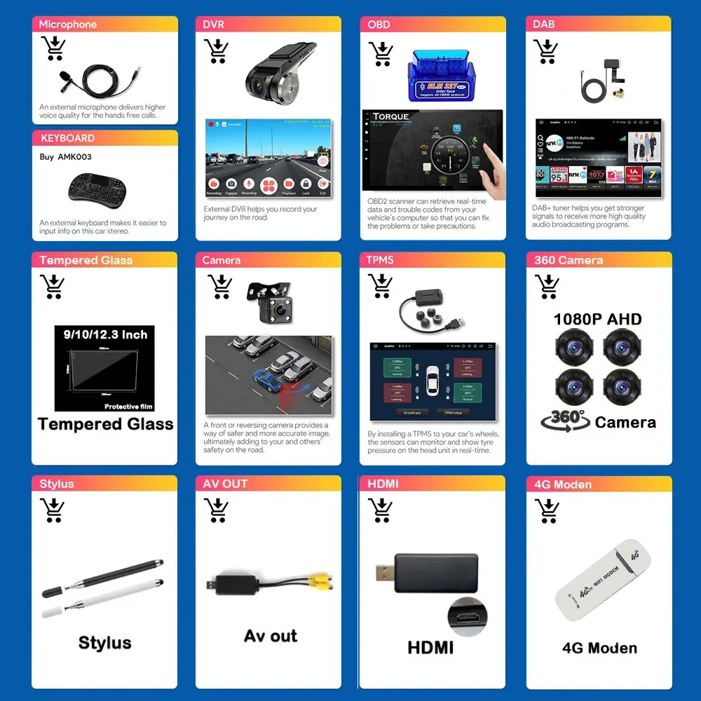 RSNAVI USB GPS Rear View Camera RCA Output AUX SIM Card Slot Radio Converter 16PIN 4G Power Cable For Car Radio