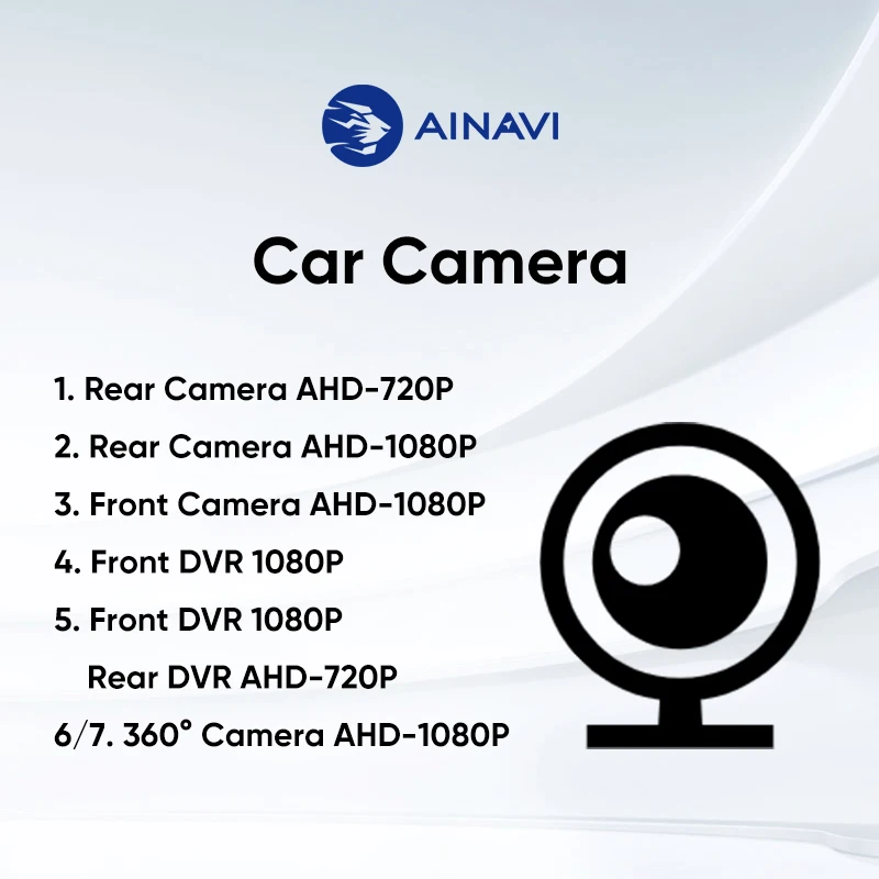 Ainavi Rückfahrkamera AHD 1080P Wasserdicht 120 ° Weitwinkel für Ainavi Car Audio System Image